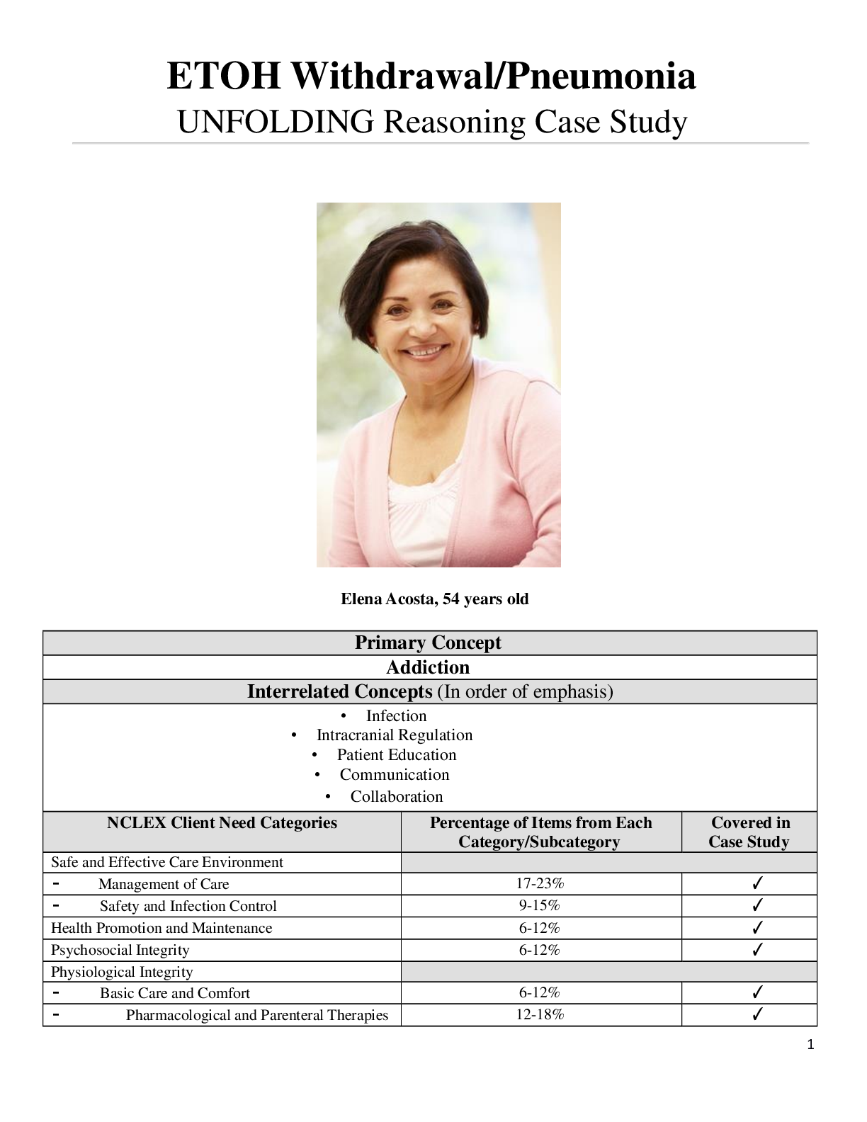 Preview image of ETOH Withdrawal/Pneumonia UNFOLDING Reasoning Case Study document